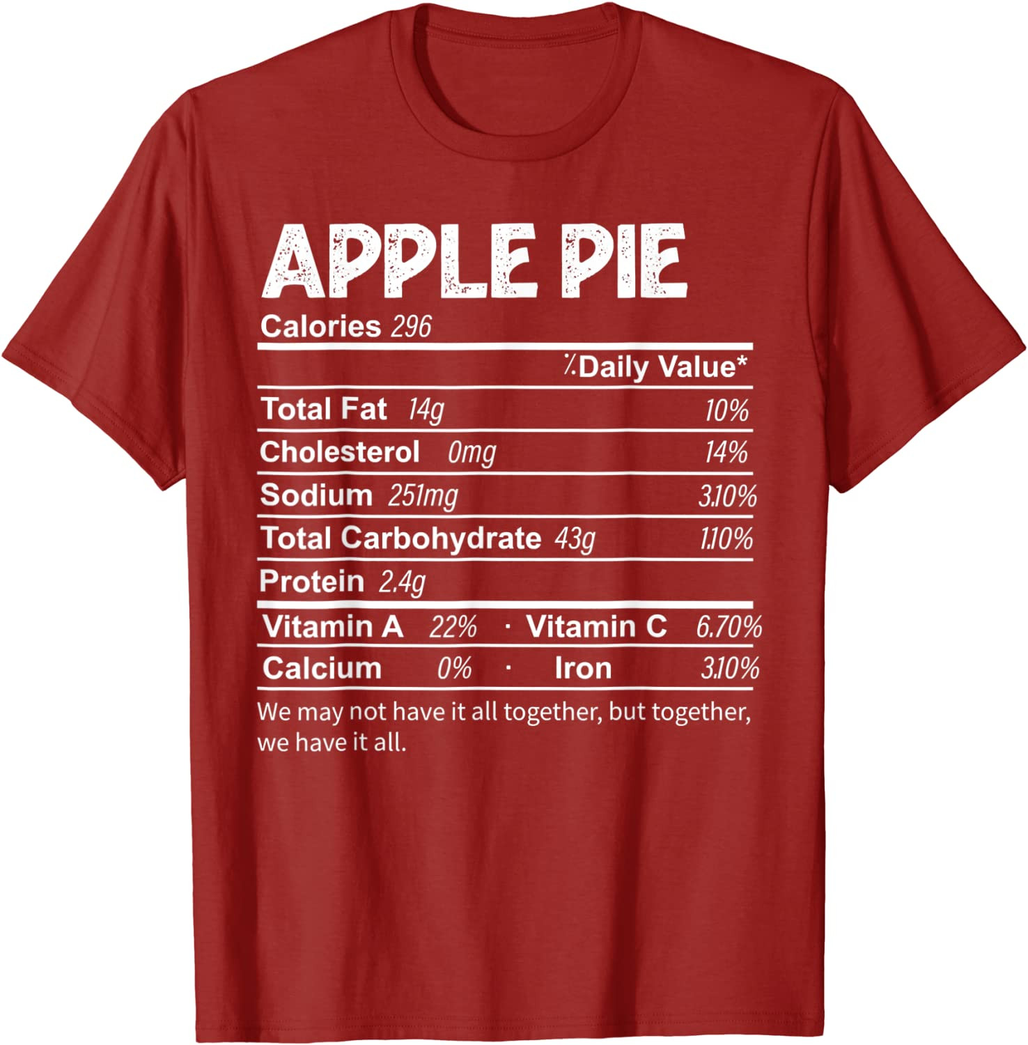 apple-pie-nutrition-facts