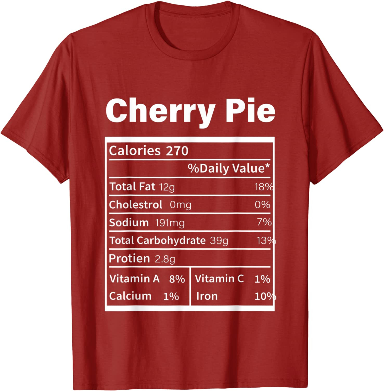 cherry-pie-nutrition-facts