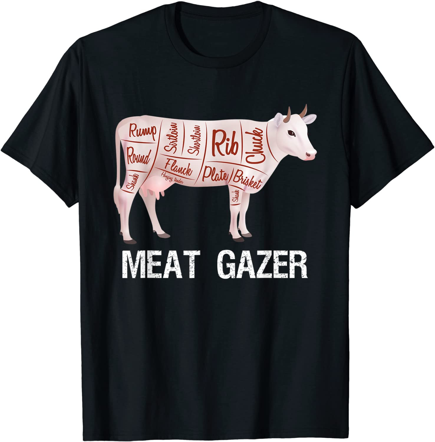 Meat Gazer