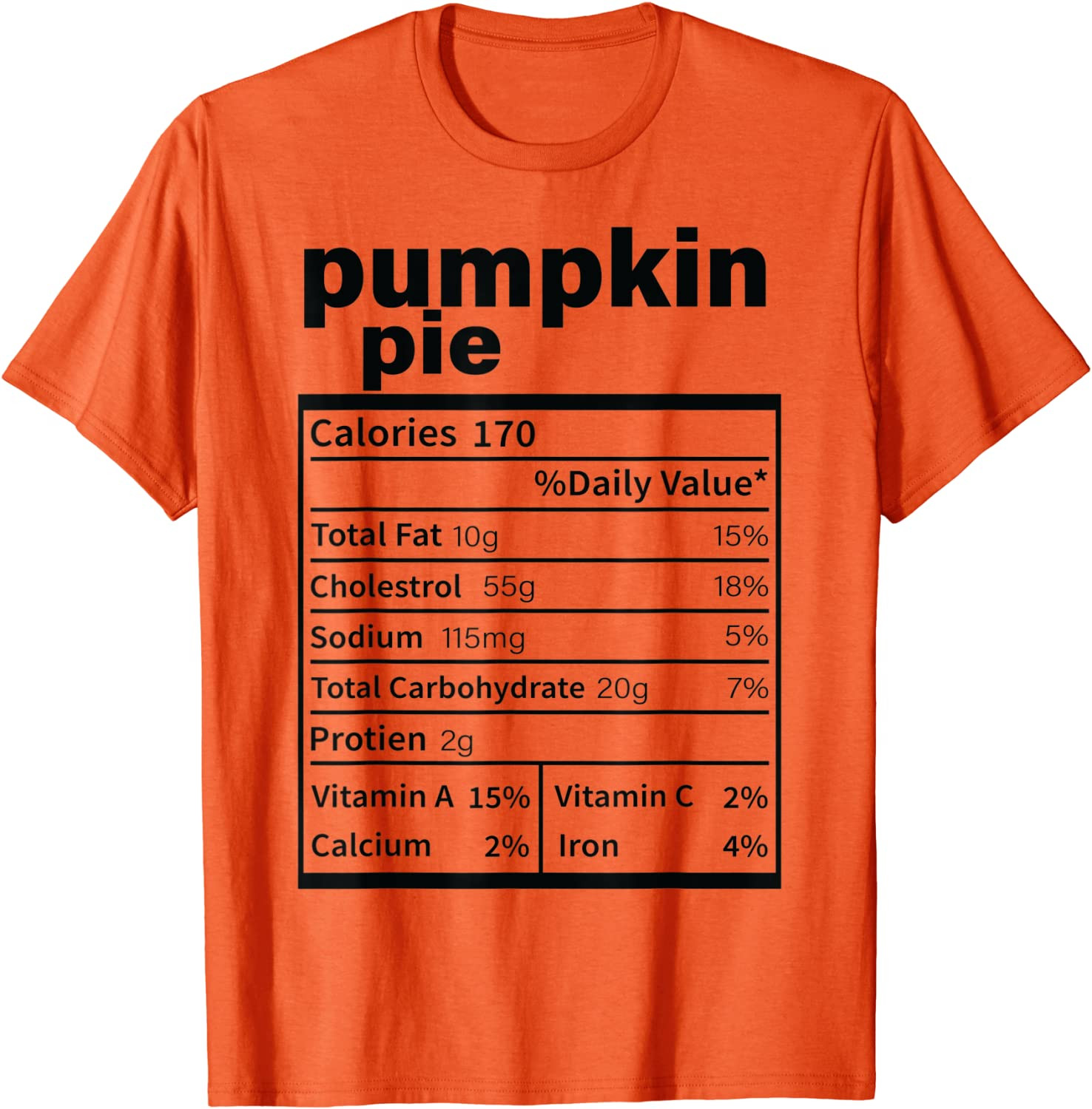 Pumpkin Pie Nutrition Facts